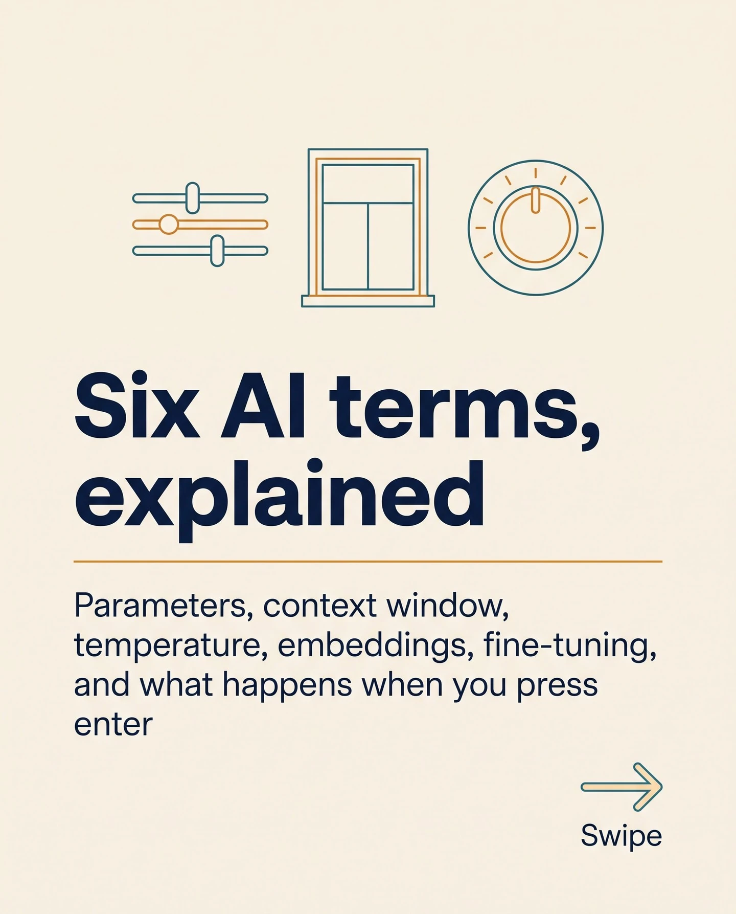 Six AI terms, explained
