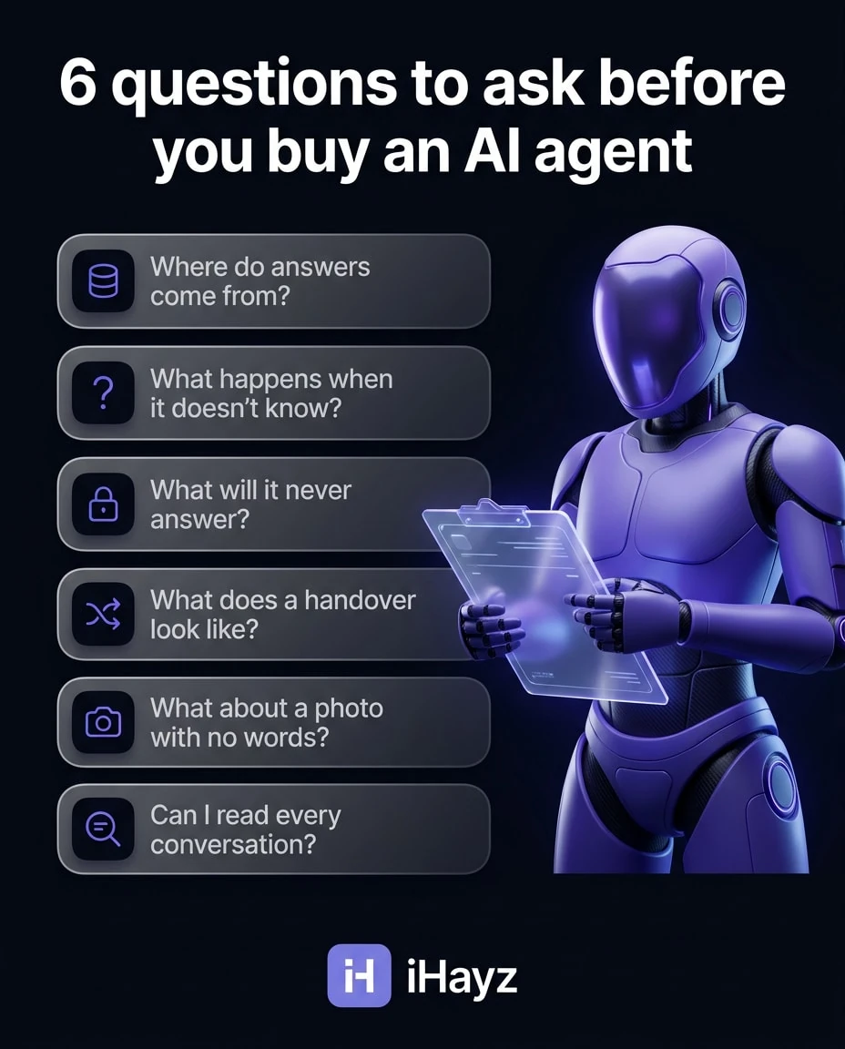 Six questions to ask before you buy an AI agent